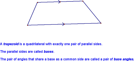 Definition of a Trapezoid